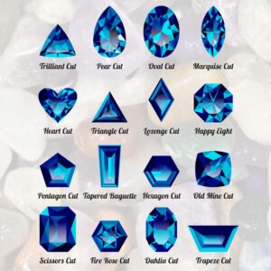 Gemstone Cuts